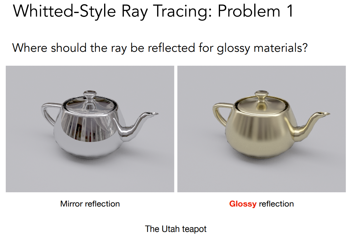 image-20221008100920354