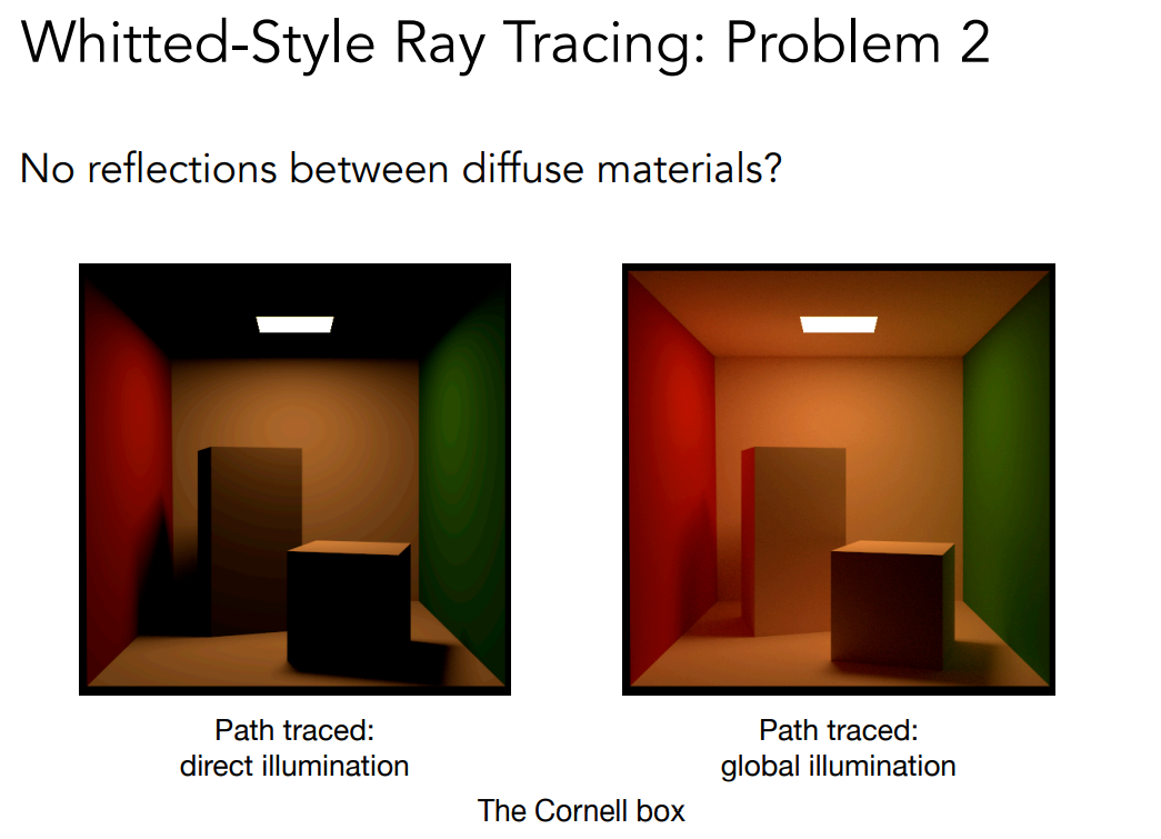 image-20221008100946347