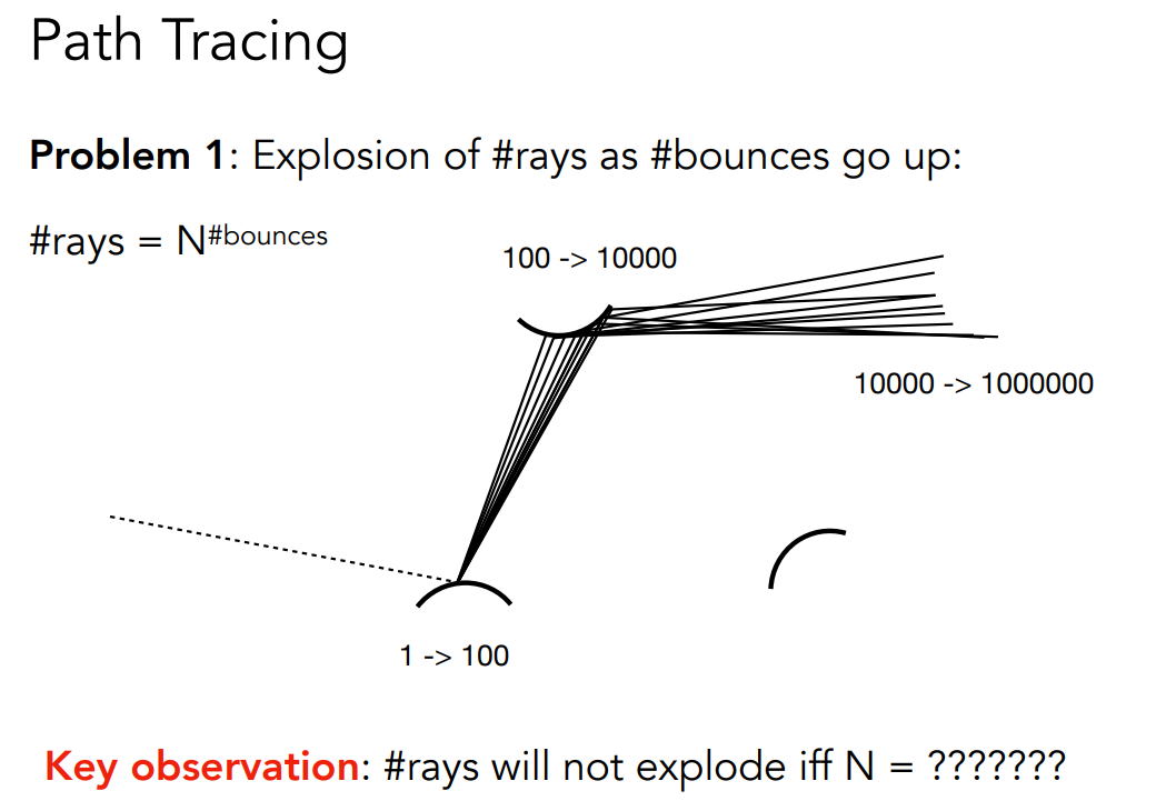 image-20221008101227110