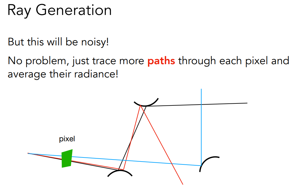 image-20221008101319797