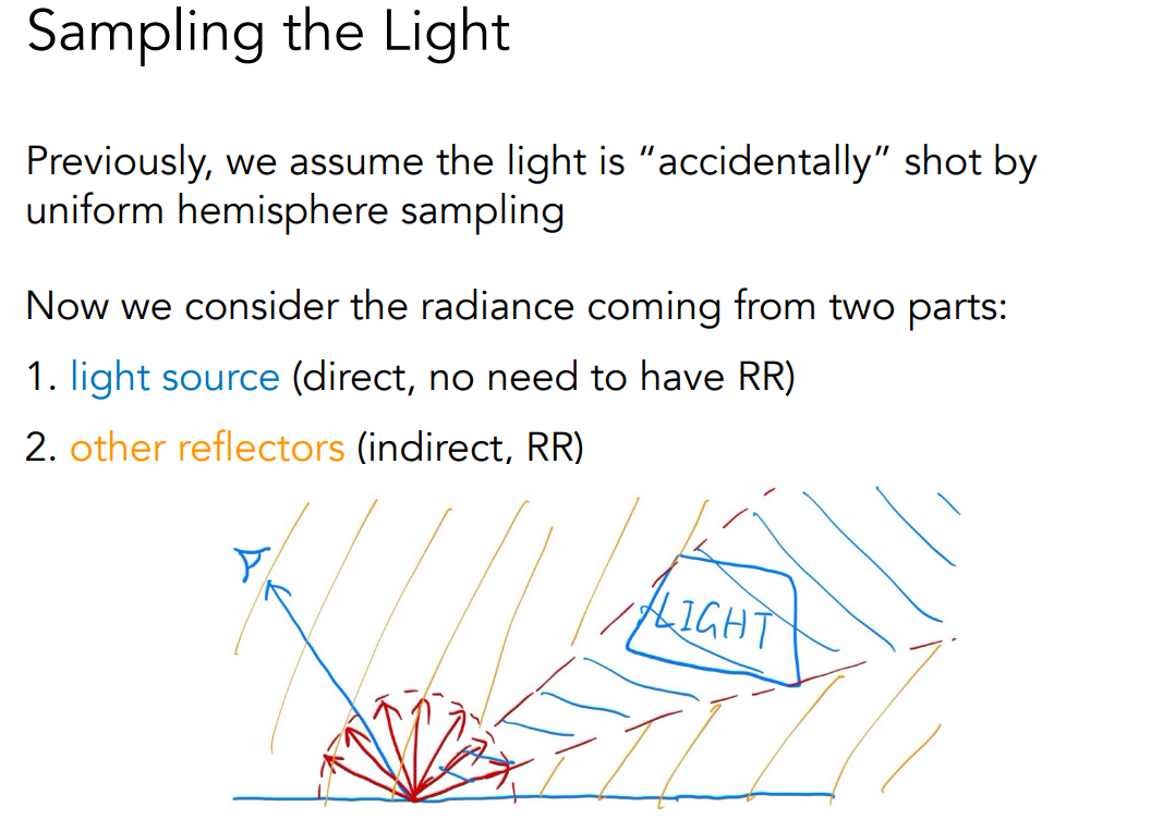 image-20221008101808772