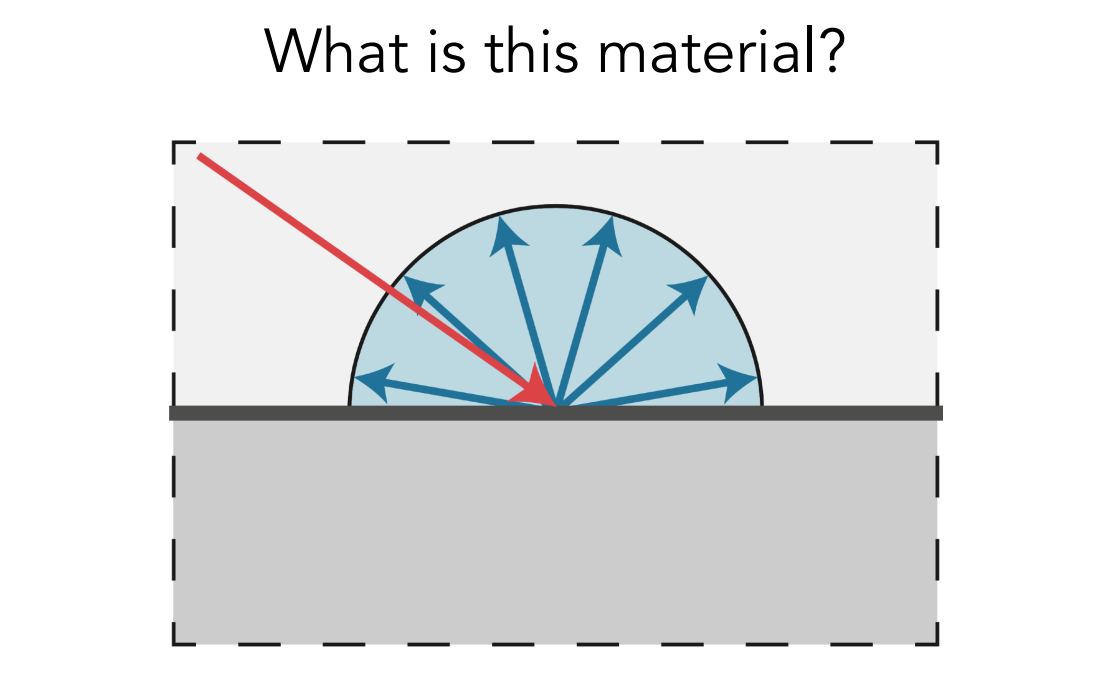 image-20221010221152705