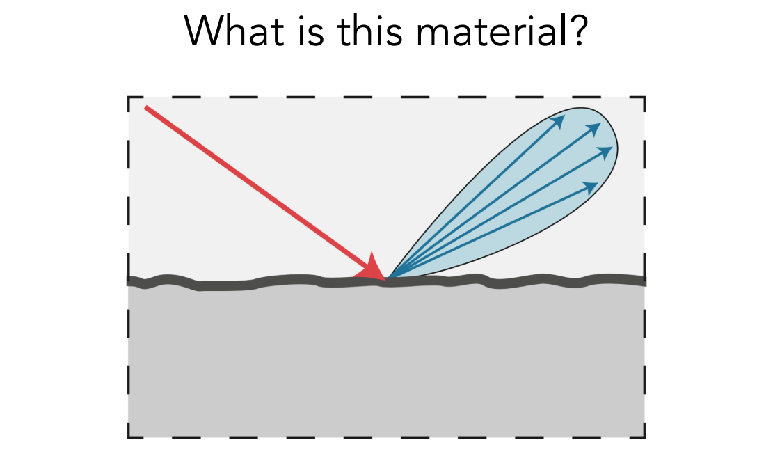 image-20221010221348837