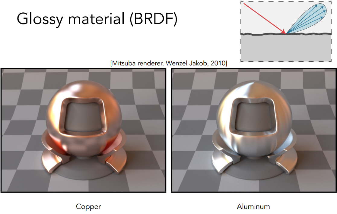 image-20221010221416458