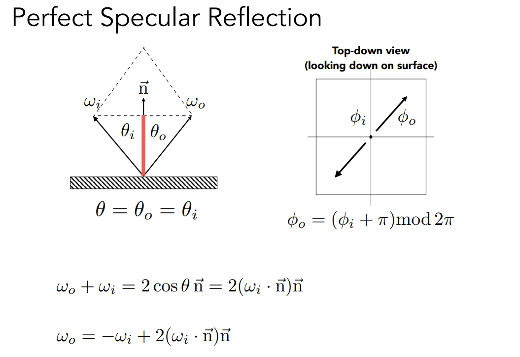 image-20221010221550822