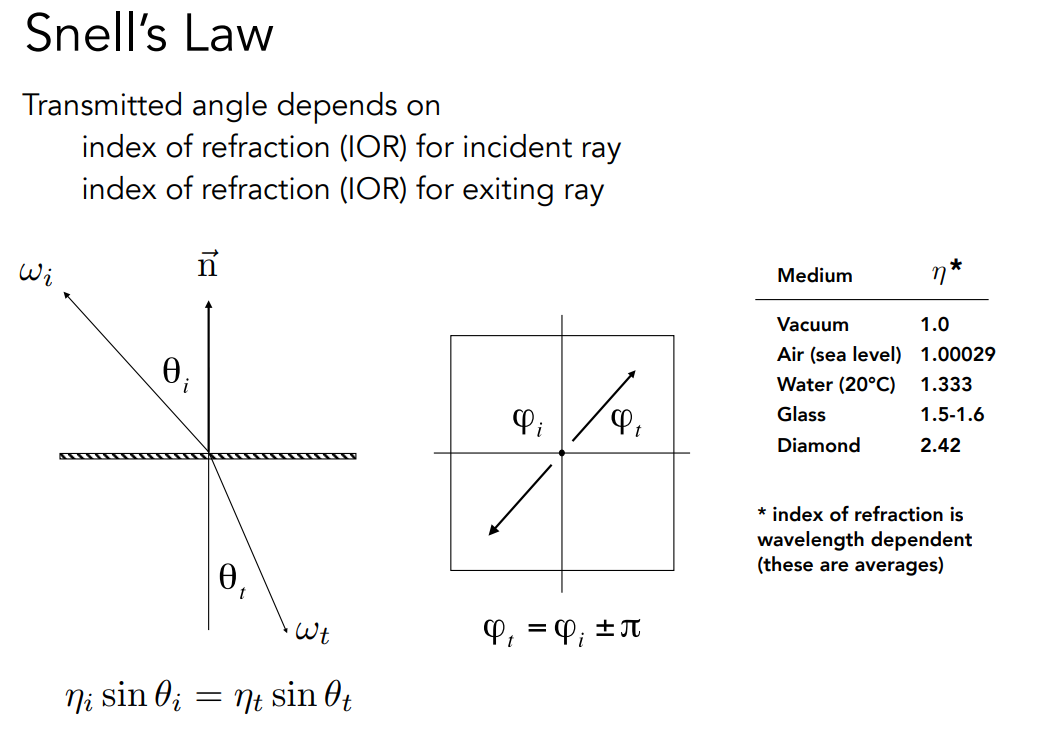 image-20221010221647942