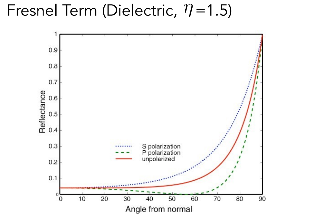 image-20221010221823860