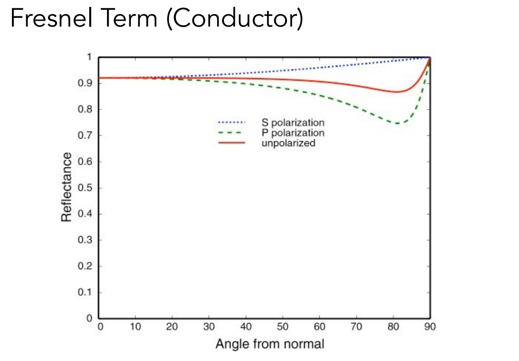 image-20221010221839313