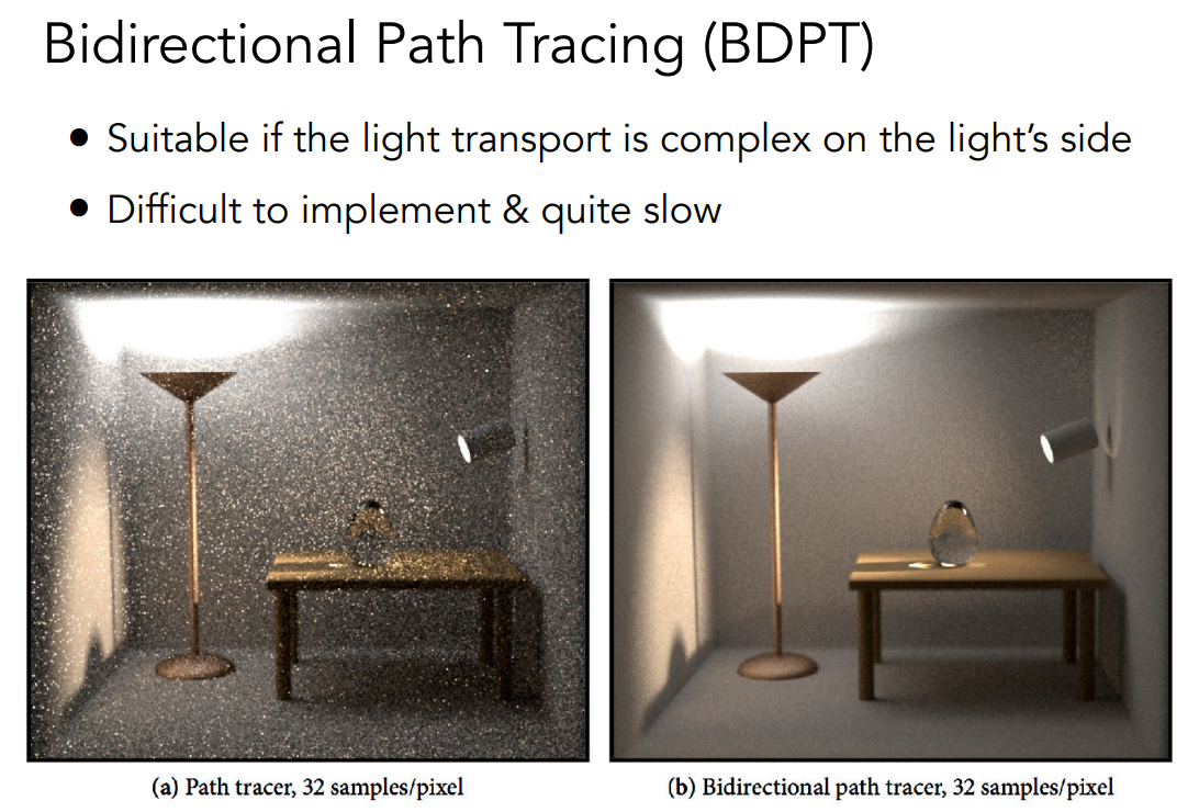 image-20221015102125072