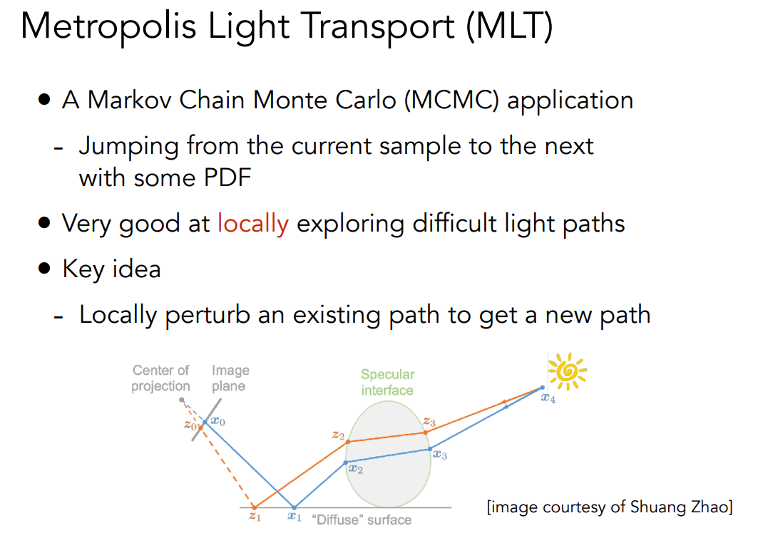 image-20221015102148513