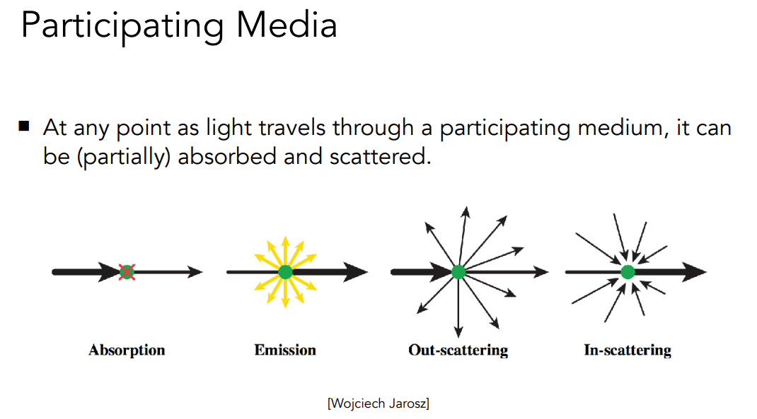 image-20221015102655537