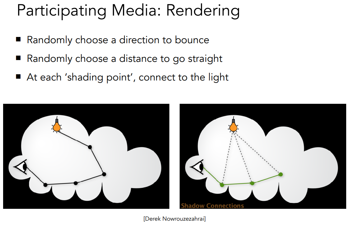 image-20221015102740795