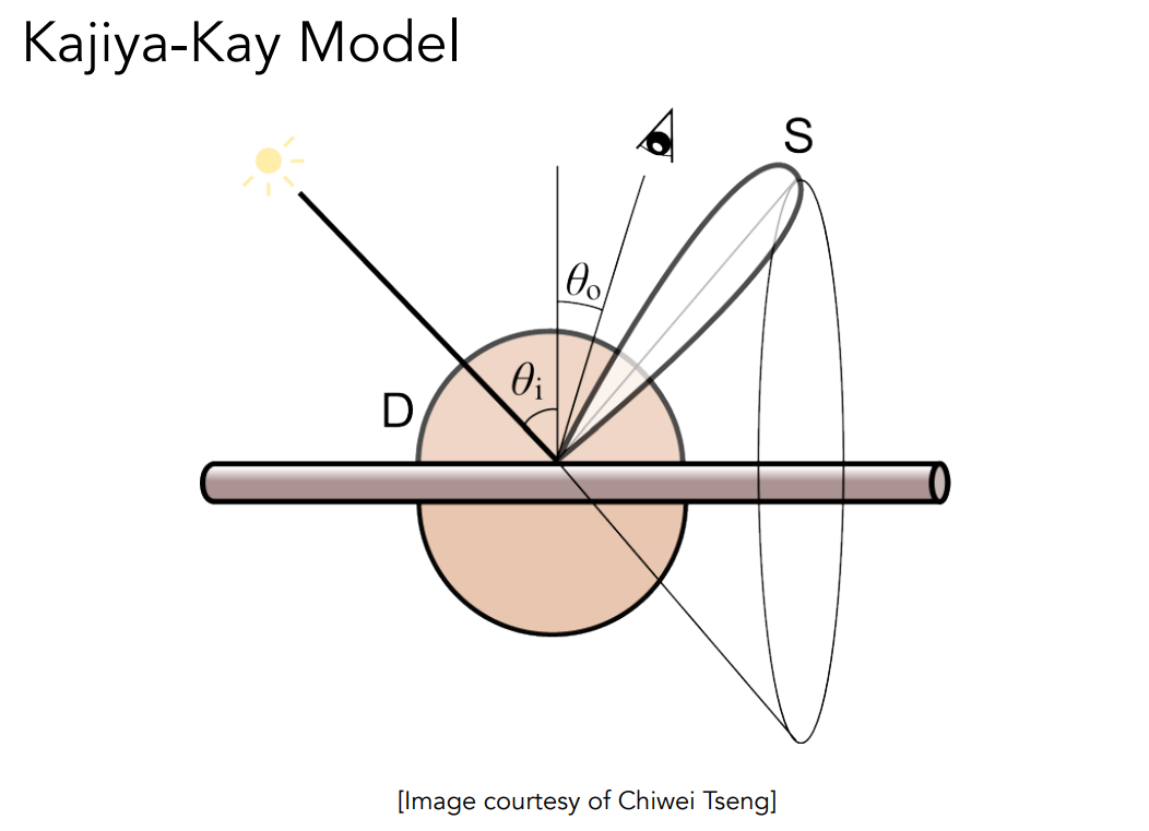 image-20221015102856232