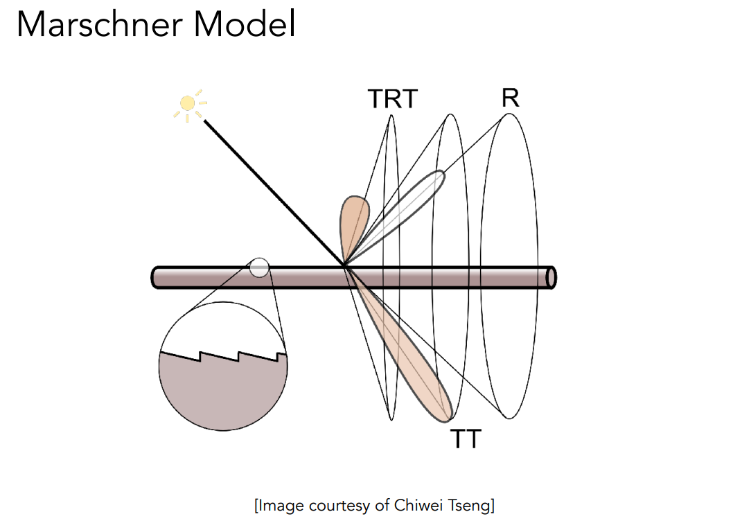 image-20221015102937860