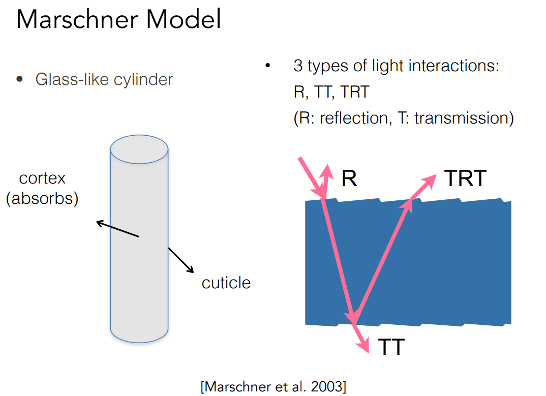 image-20221015103000250
