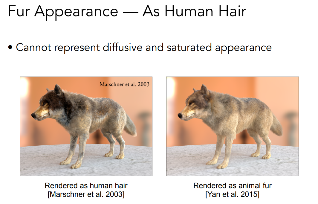 image-20221015103128140