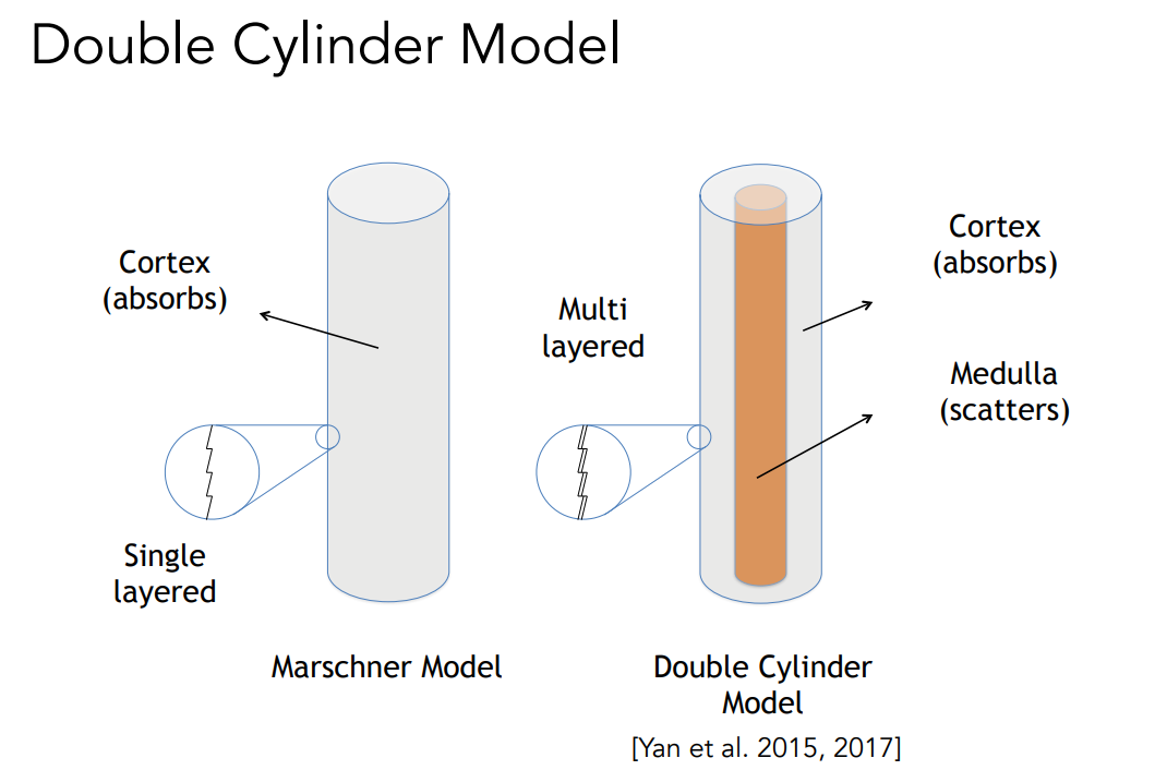 image-20221015103309750