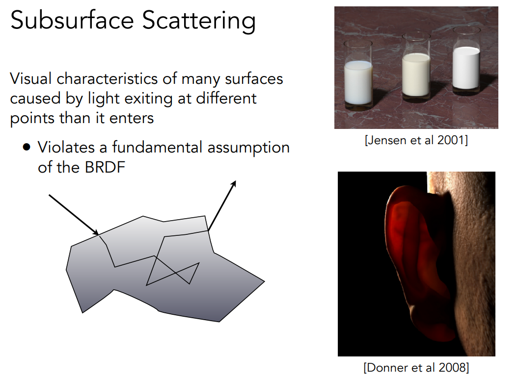 image-20221015103822679