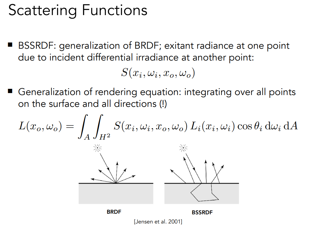 image-20221015103838634