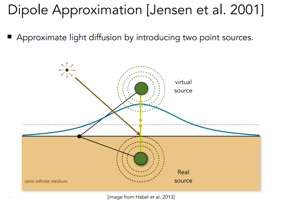 image-20221015103901481