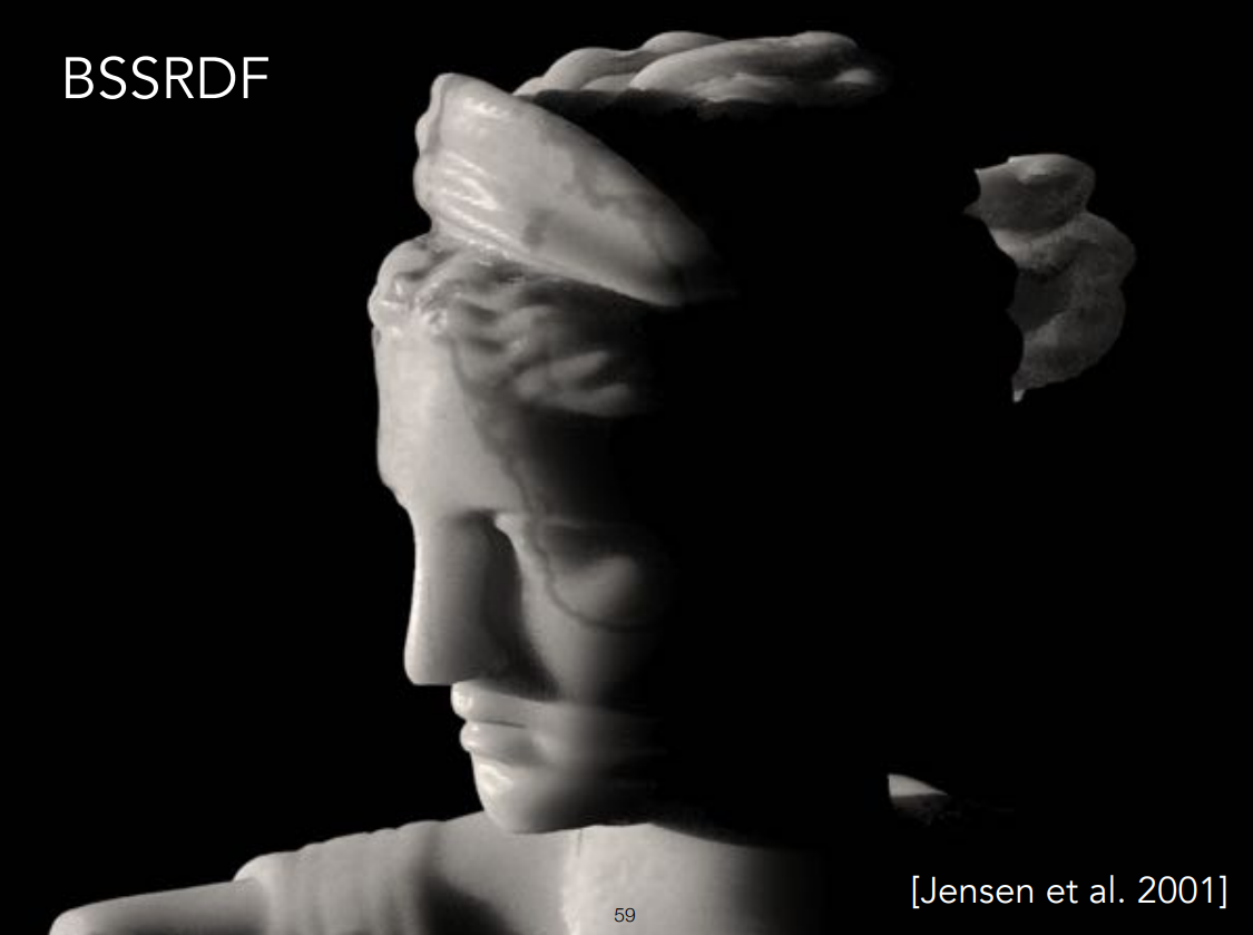 image-20221015103927829