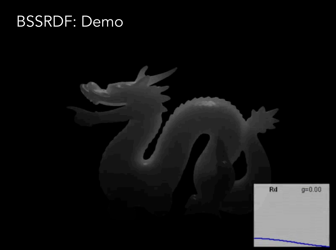 image-20221015104000545