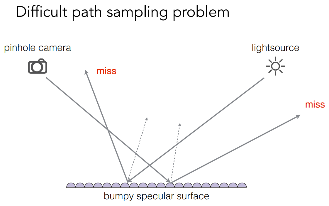 image-20221015104927602