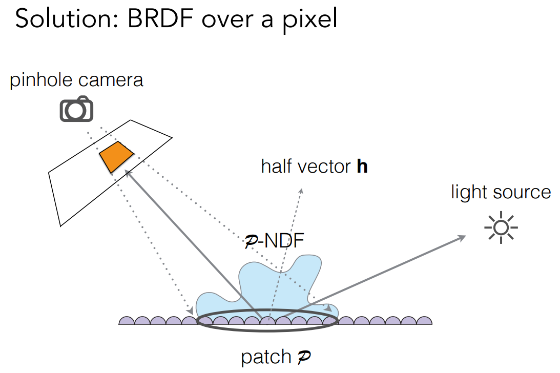 image-20221015104948396