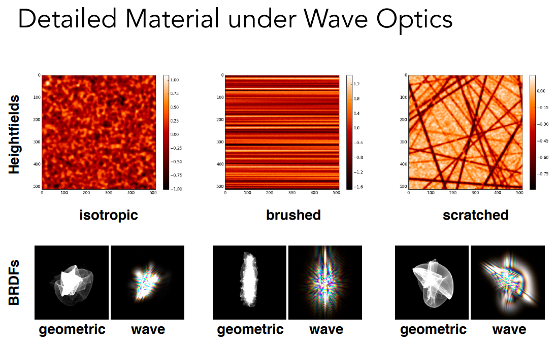 image-20221015105317934