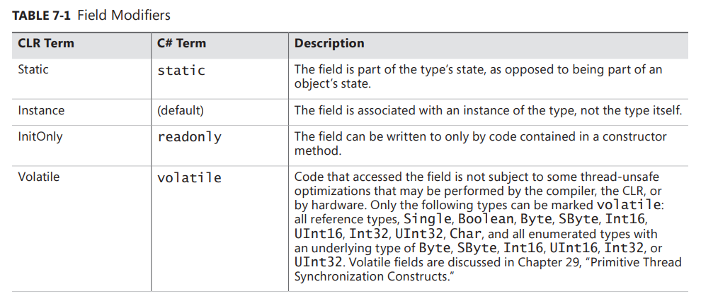 image-20221024110717164