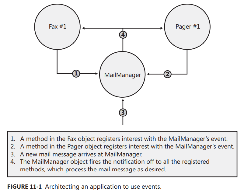 image-20221029231618598