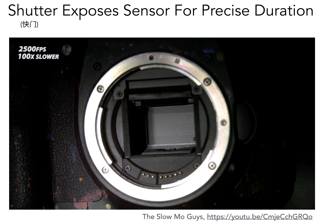 image-20221021144944200