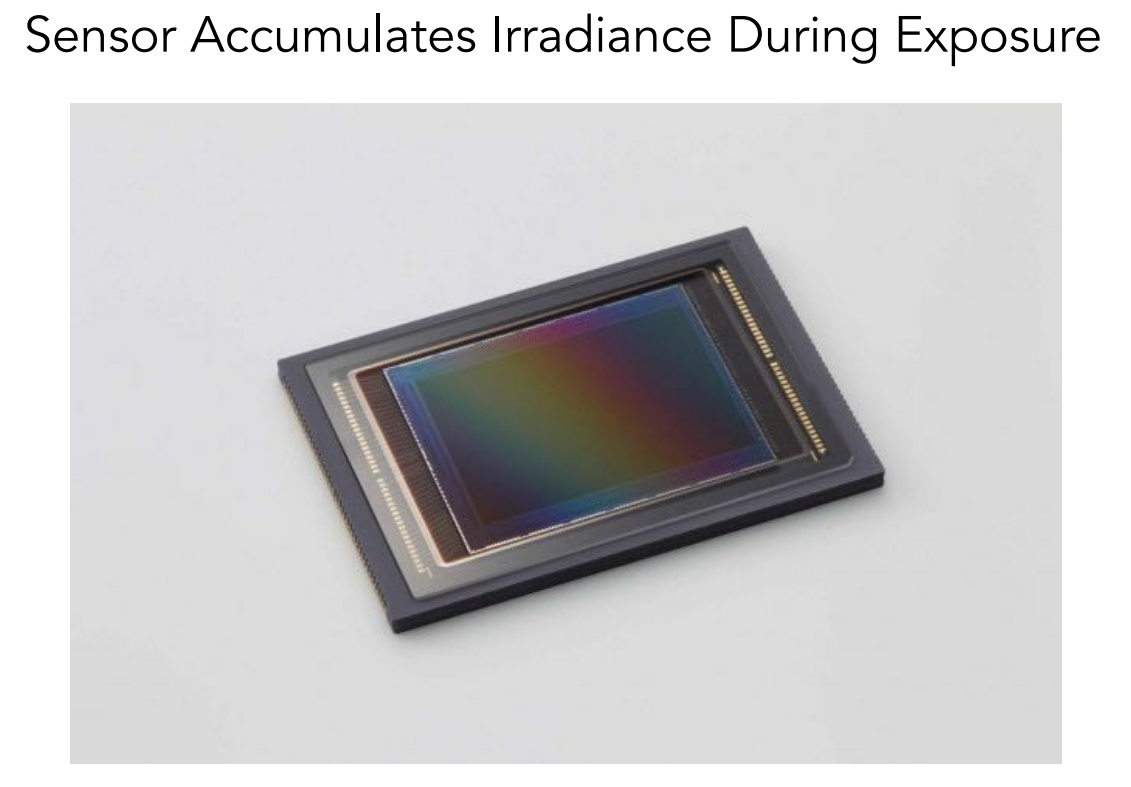 image-20221021145007269