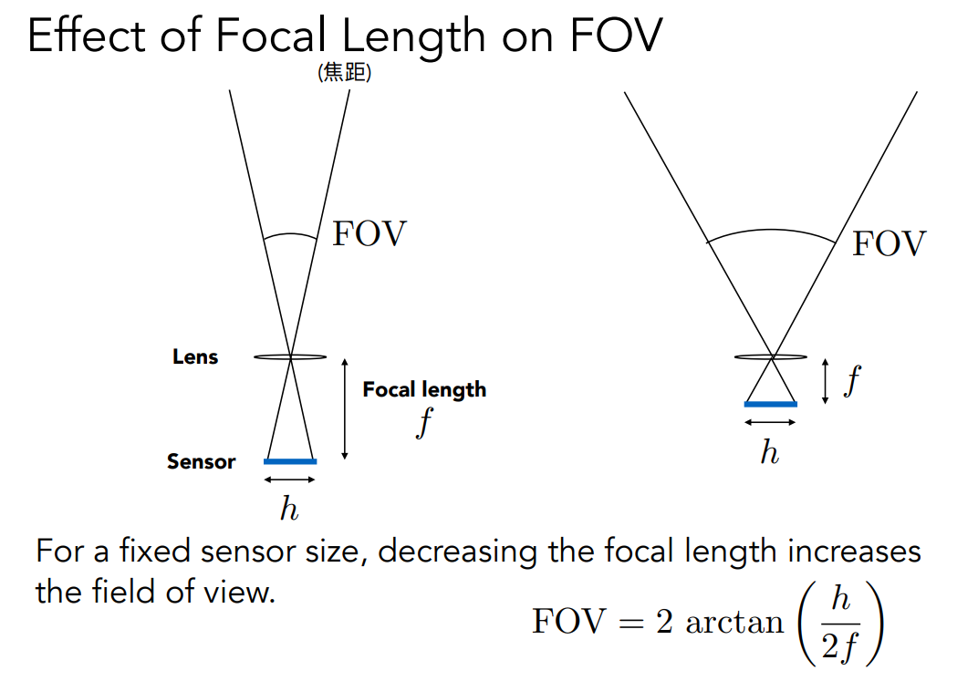 image-20221021145229836