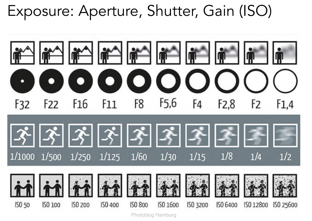 image-20221024160213877