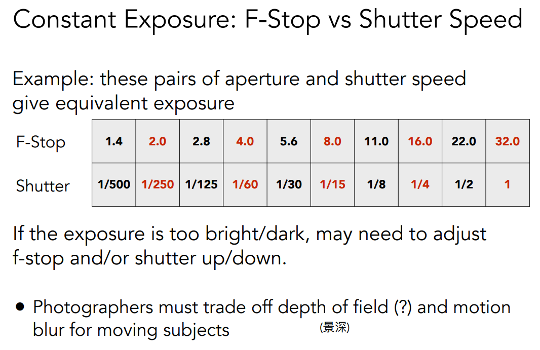 image-20221024160455827