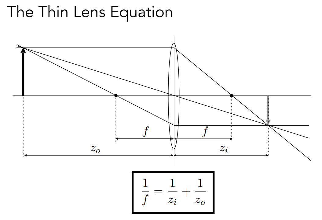 image-20221024160824132