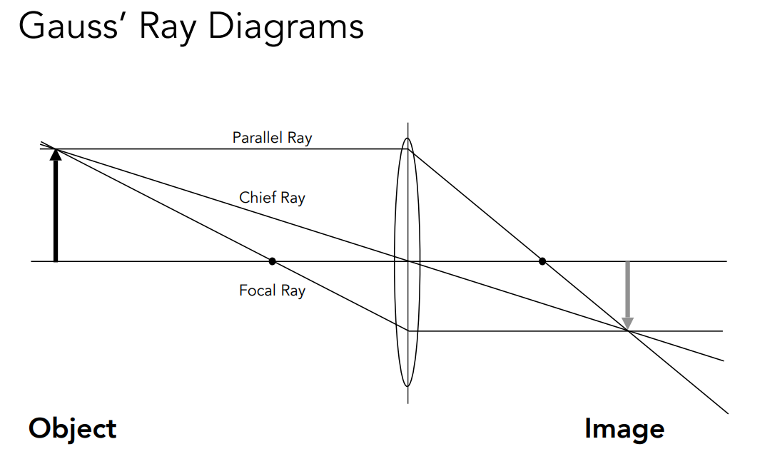 image-20221024160841331