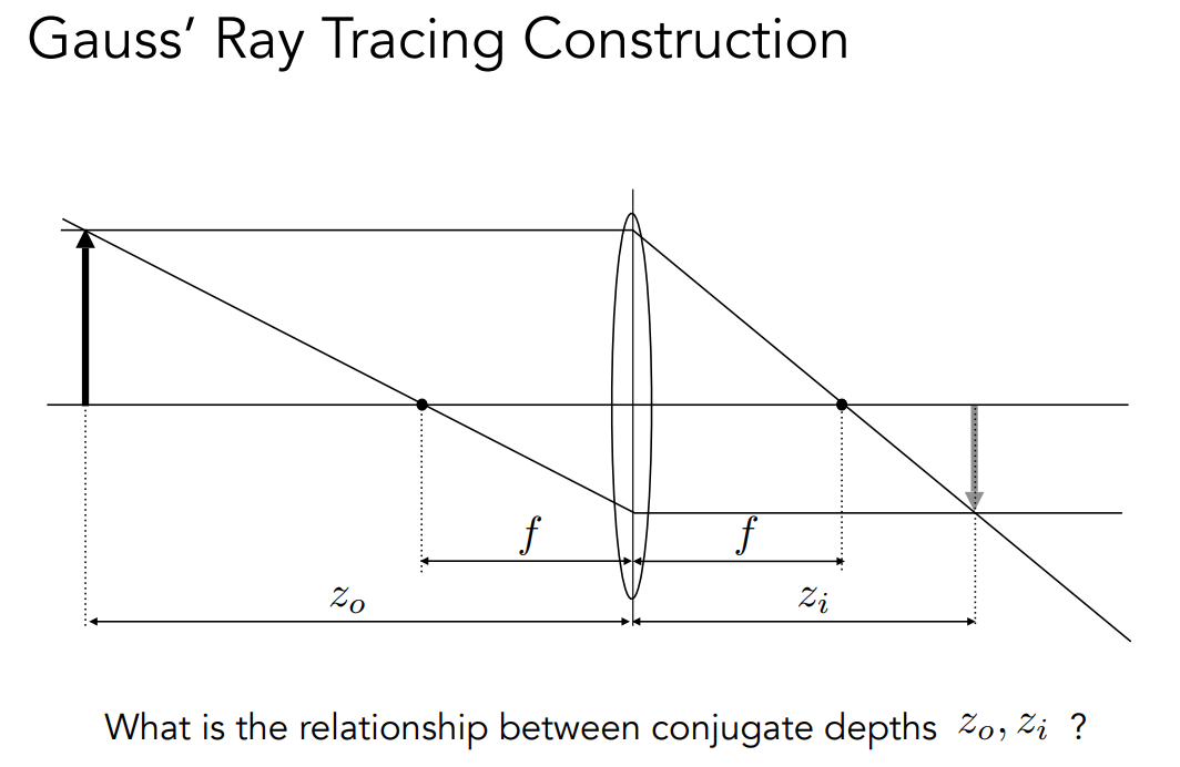 image-20221024160858805