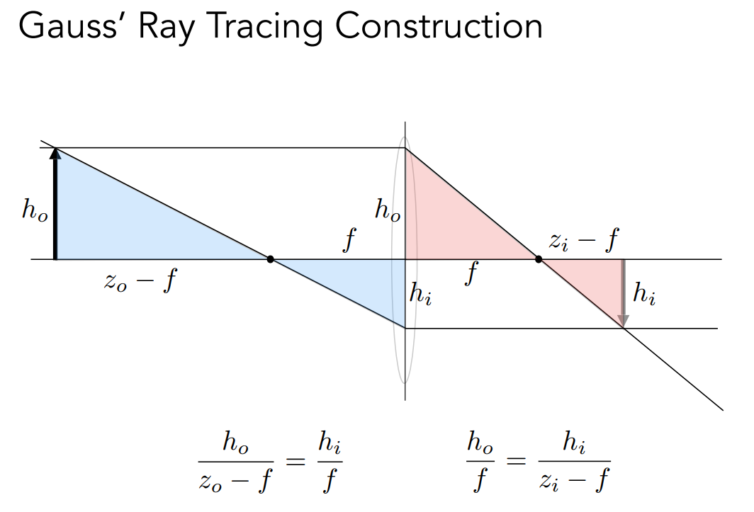 image-20221024160915057