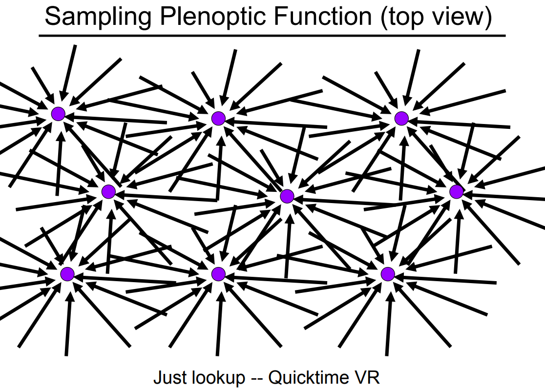 image-20221101173835456