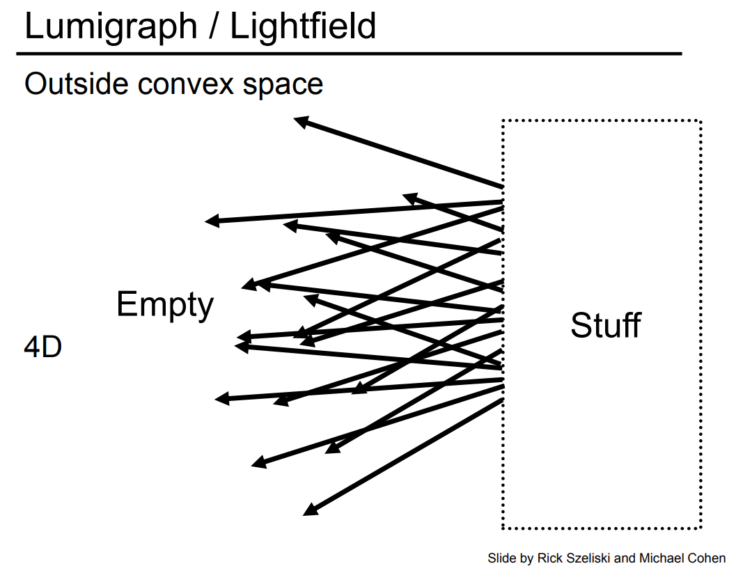 image-20221101174004438