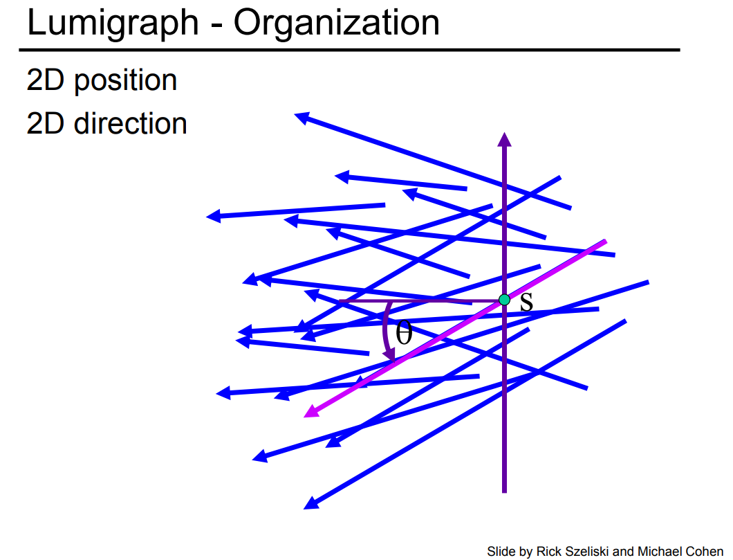 image-20221101174018372