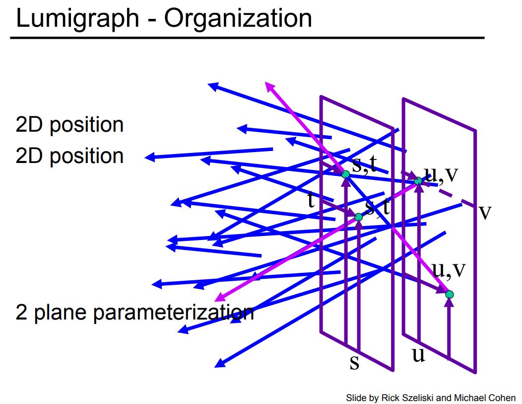 image-20221101174042923
