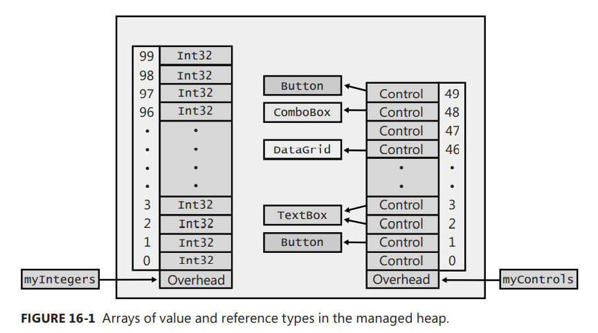 image-20221118120658511