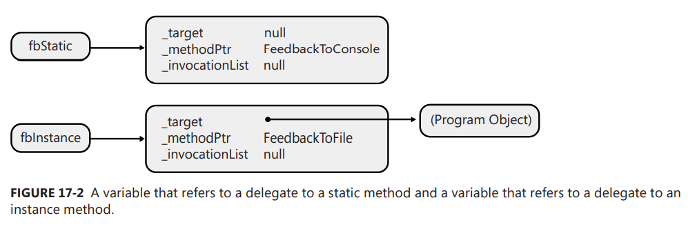 image-20221120160548567