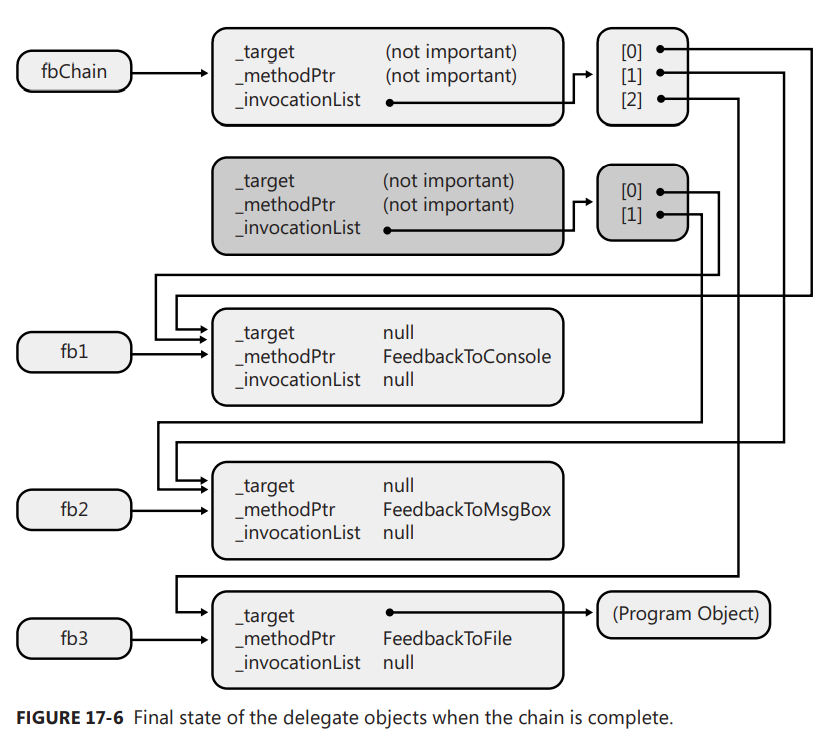 image-20221120182402306