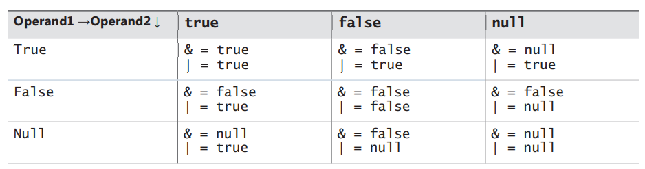 image-20221123114540314