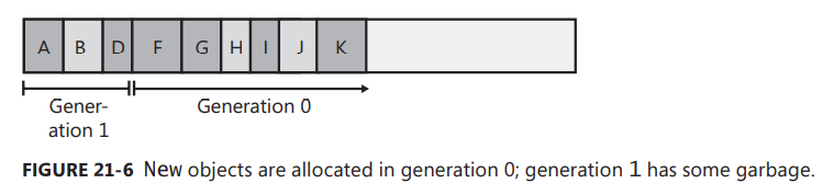 image-20221127172919254