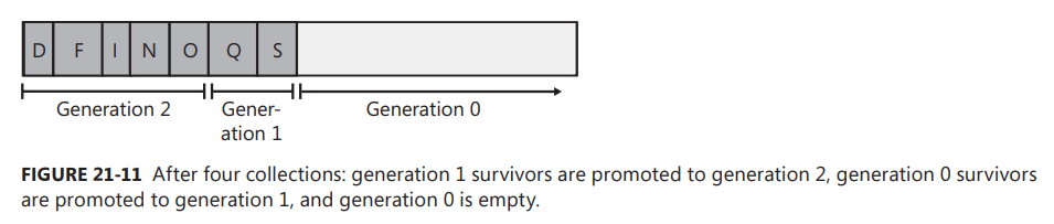 image-20221127173218007